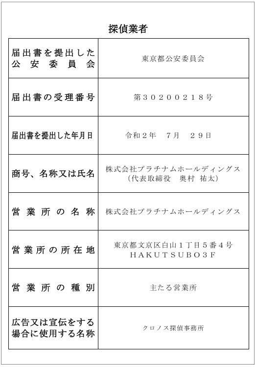 探偵業届出標識 東京都公安委員会 第30200218号